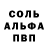 ТГК концентрат Vitalii Ferderer